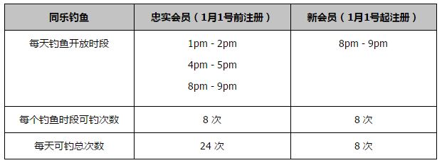正片