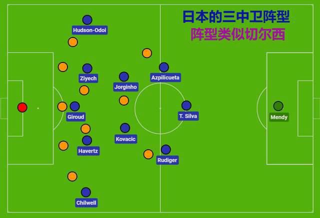 全集免费观看超清