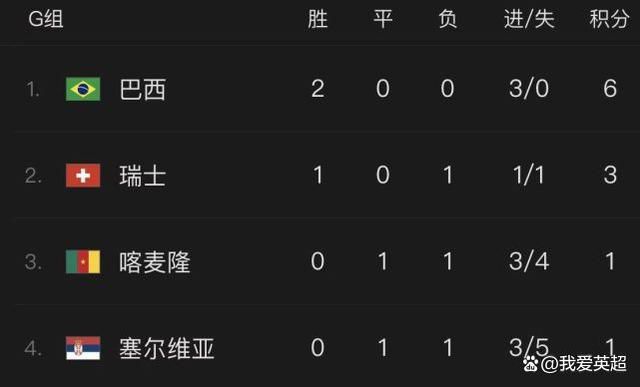 字幕全集免费观看