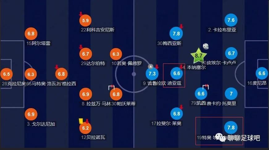 高清影视