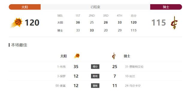 完结高清影视